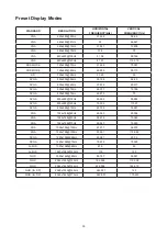 Preview for 32 page of AOC AGON AG275QXN User Manual