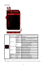 Preview for 23 page of AOC AGON AG275QXR User Manual