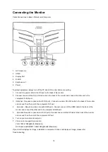 Предварительный просмотр 12 страницы AOC AGON AG322FCX User Manual