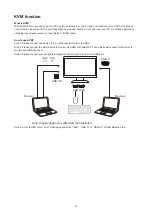 Preview for 14 page of AOC AGON AG405UXC User Manual