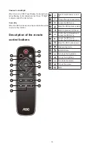 Предварительный просмотр 17 страницы AOC AGON AG405UXC User Manual