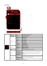 Предварительный просмотр 23 страницы AOC AGON AG405UXC User Manual