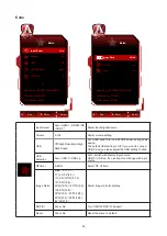 Preview for 27 page of AOC AGON AG405UXC User Manual