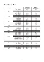 Preview for 33 page of AOC AGON AG405UXC User Manual