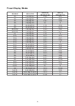 Preview for 30 page of AOC AGON AG493QCX User Manual