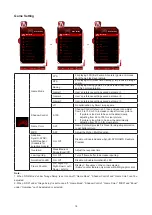 Предварительный просмотр 20 страницы AOC AGON PRO AG274QS User Manual