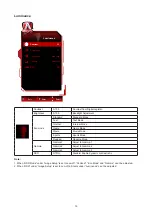 Предварительный просмотр 21 страницы AOC AGON PRO AG274QS User Manual