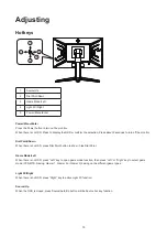 Preview for 15 page of AOC AGON PRO AG274UXP User Manual