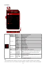 Предварительный просмотр 22 страницы AOC AGON PRO AG274UXP User Manual