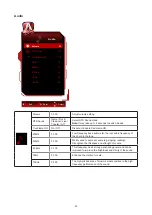 Предварительный просмотр 25 страницы AOC AGON PRO AG274UXP User Manual