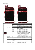 Preview for 20 page of AOC AGON PRO AG324UX User Manual