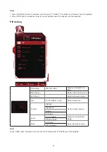 Preview for 23 page of AOC AGON PRO AG324UX User Manual