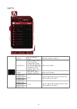 Preview for 26 page of AOC AGON PRO AG324UX User Manual