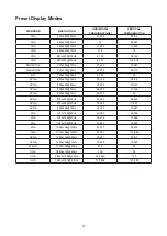 Preview for 32 page of AOC AGON PRO AG324UX User Manual