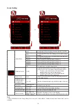 Предварительный просмотр 20 страницы AOC AGON PRO User Manual