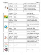 Preview for 9 page of AOC AOC2241VG Service Manual