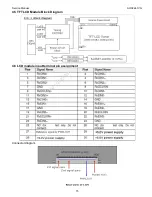 Предварительный просмотр 15 страницы AOC AOC2241VG Service Manual