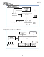 Preview for 16 page of AOC AOC2241VG Service Manual