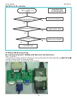 Preview for 39 page of AOC AOC2241VG Service Manual