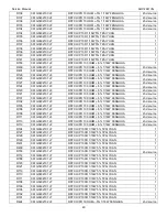 Preview for 49 page of AOC AOC2241VG Service Manual