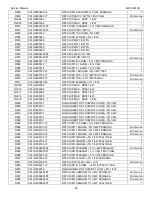 Preview for 58 page of AOC AOC2241VG Service Manual