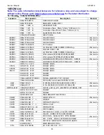 Предварительный просмотр 44 страницы AOC AT2241S Service Manual