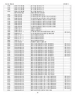 Предварительный просмотр 45 страницы AOC AT2241S Service Manual