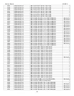 Предварительный просмотр 46 страницы AOC AT2241S Service Manual