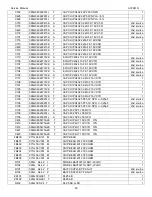 Предварительный просмотр 50 страницы AOC AT2241S Service Manual