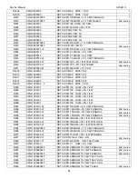 Предварительный просмотр 54 страницы AOC AT2241S Service Manual