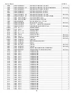 Предварительный просмотр 56 страницы AOC AT2241S Service Manual