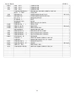 Предварительный просмотр 57 страницы AOC AT2241S Service Manual