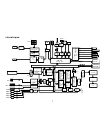 Предварительный просмотр 36 страницы AOC C LE32H158I Service Manual