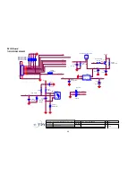 Предварительный просмотр 68 страницы AOC C LE32H158I Service Manual