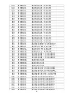 Предварительный просмотр 96 страницы AOC C LE32H158I Service Manual