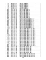 Предварительный просмотр 116 страницы AOC C LE32H158I Service Manual