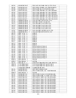 Предварительный просмотр 124 страницы AOC C LE32H158I Service Manual