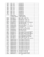 Предварительный просмотр 131 страницы AOC C LE32H158I Service Manual