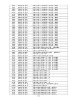 Предварительный просмотр 152 страницы AOC C LE32H158I Service Manual