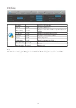 Preview for 20 page of AOC C24G2 User Manual