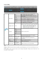 Preview for 21 page of AOC C24G2 User Manual