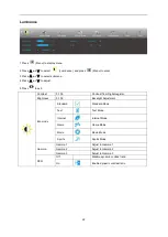 Preview for 22 page of AOC C2789FH8 User Manual