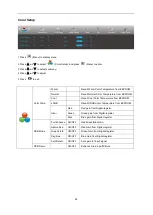 Preview for 24 page of AOC C2789FH8 User Manual