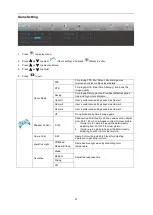 Preview for 27 page of AOC C2789FH8 User Manual