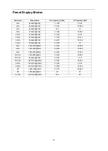 Preview for 49 page of AOC C2789FH8 User Manual