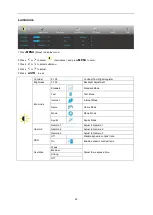 Preview for 22 page of AOC C27B1H User Manual