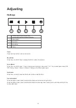 Preview for 14 page of AOC C27G2 User Manual