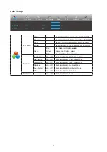 Preview for 18 page of AOC C27G2 User Manual