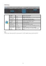 Preview for 20 page of AOC C27G2 User Manual