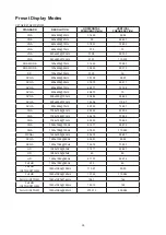 Preview for 28 page of AOC C27G2 User Manual